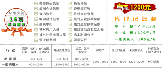会计代理记账报税 代理记账出错全额赔付