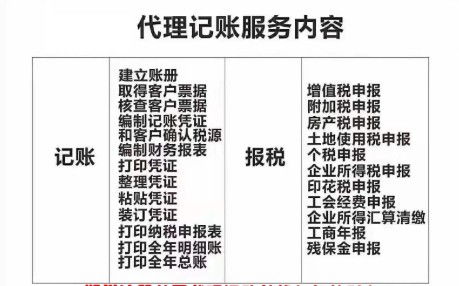 图 企业所得税优惠进行时,送您这本宝典,一次看全,便捷享受 广州工商注册