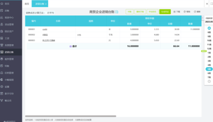 湖州会计代理记账,湖州会计代理记账流程