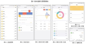 产品分析报告 叨叨记账,成为行业黑马之后路在何方