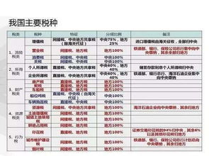 郫县企业代理记账报税 企业代理记账报税哪家好 柒仟企业管理