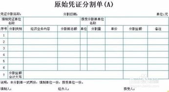 静安代理记账六大必知问题