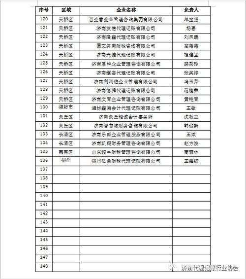 济南代理记账行业协会关于抗击新型冠状病肺炎疫情的倡议书