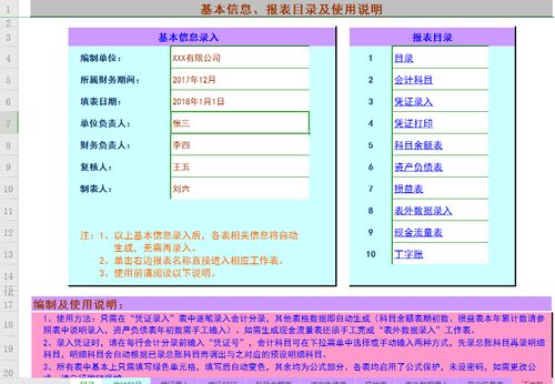 这些代理记账你知道吗 这些财务报表你有吗 你还想这么碌碌无为