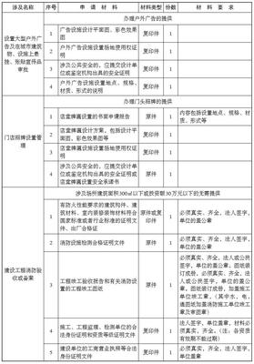 “我要办会计代理记账机构”办事指南