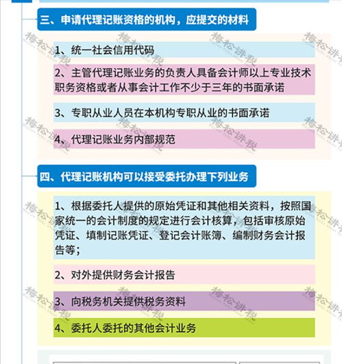 代理记账千万别做这件事!违规操作将面临补税、判刑风险
